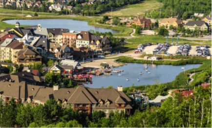 A community project development that includes a lake, shops, and housing